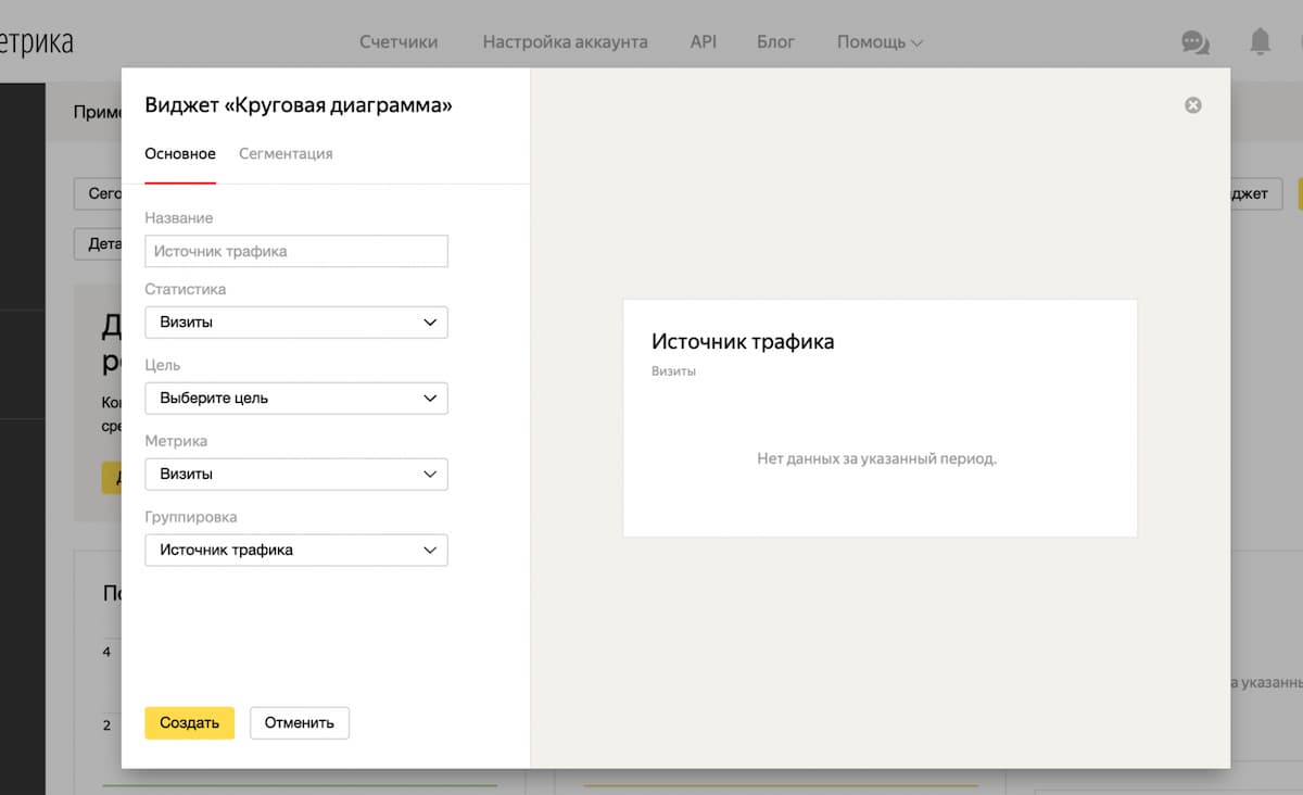 Вы можете создавать виджеты для отслеживания любых целей
