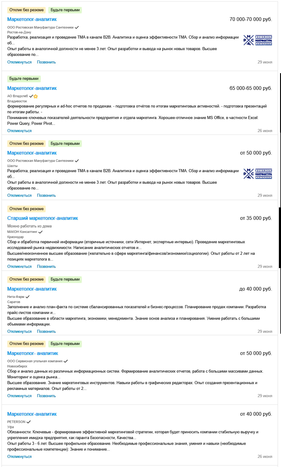 Вакансии для специалистов по Дата-маркетингу