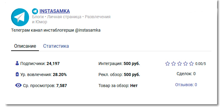 Блогерство в Телеграм-канале