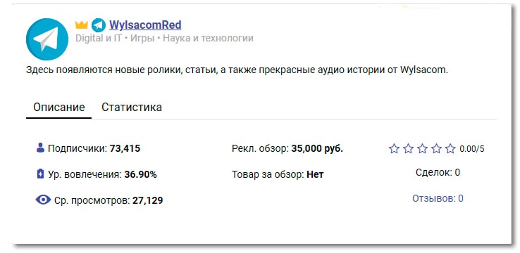 Блогерство в Телеграм-канале - 3