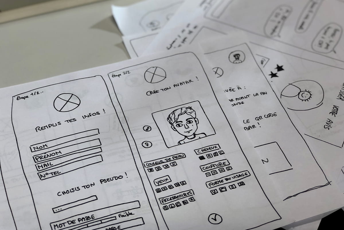 Какими личными качествами должен обладать UX-аналитик