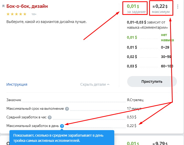 Средний заработок в день на Яндекс Толоке