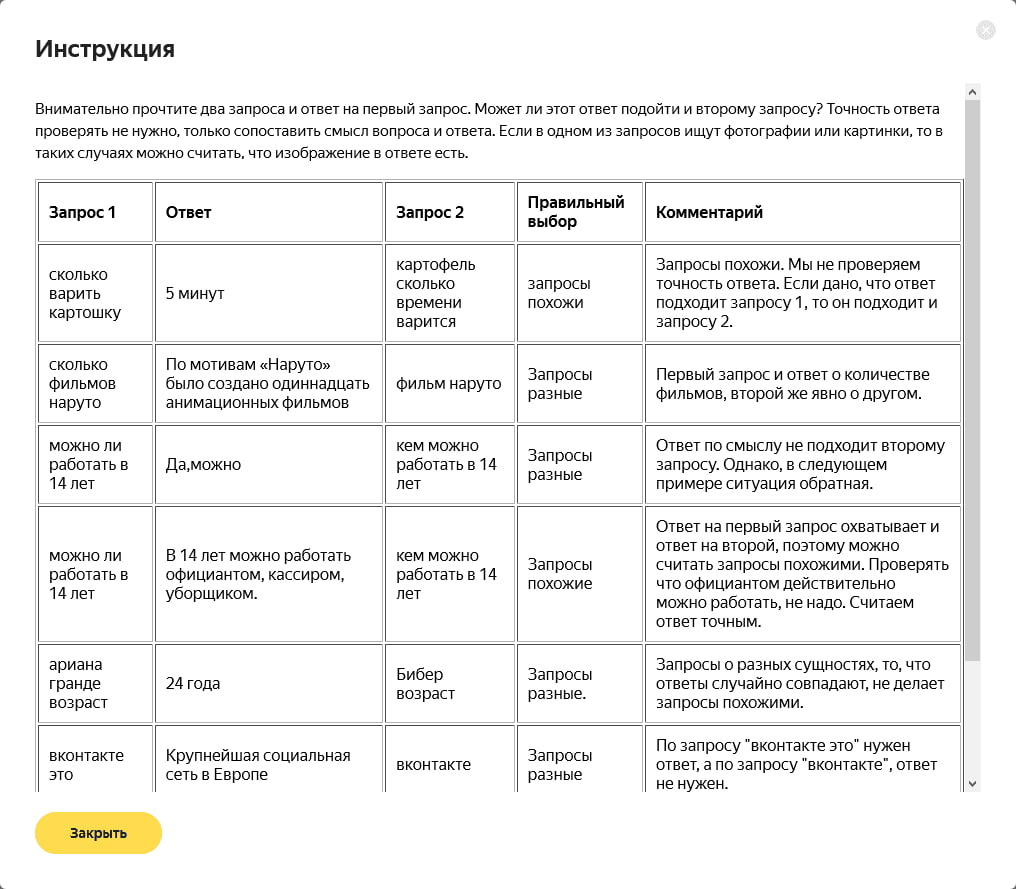 Подробная инструкция к заданию 