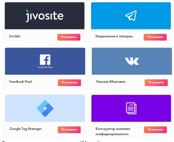Сервисы, с которыми у Hipolink.net есть интеграция.