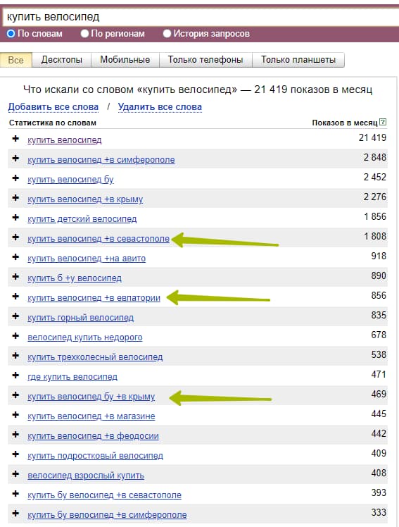 Операторы для уточнения информации - плюс и минус (до добавления операторов)