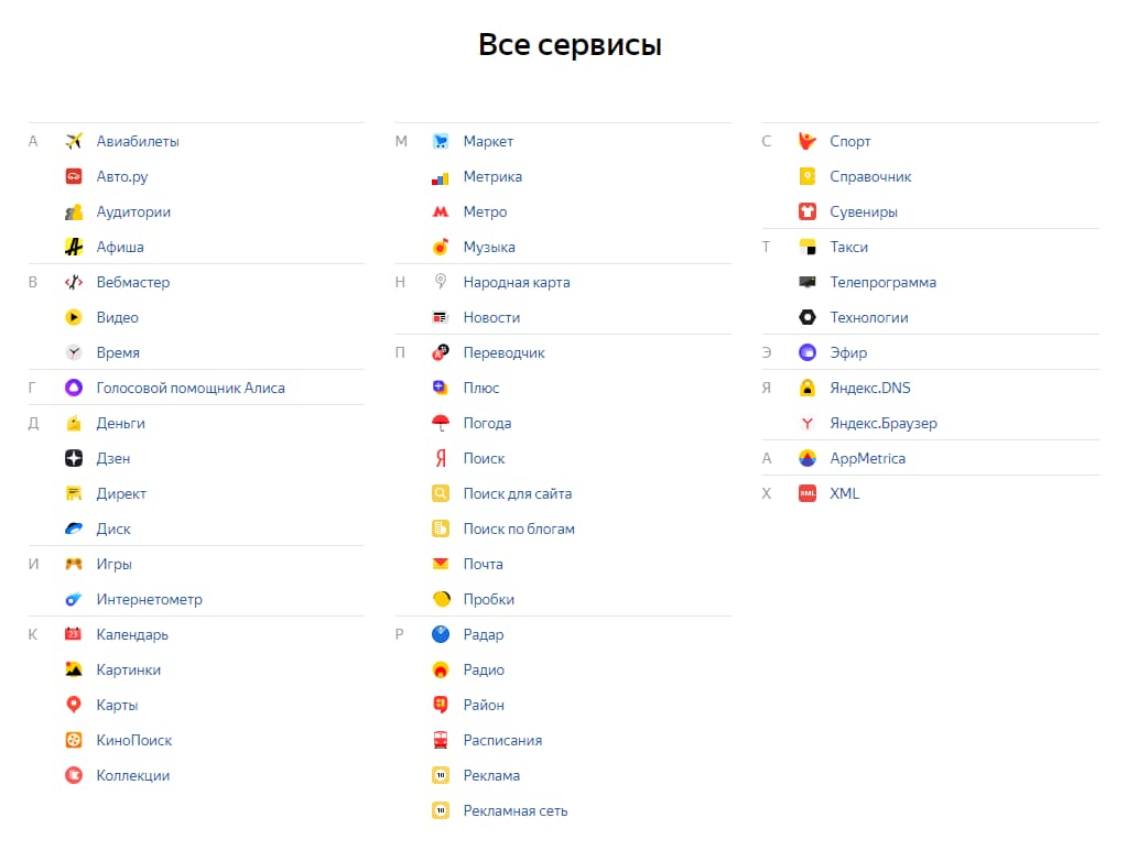 Как начать использовать Яндекс.Диск шаг 2