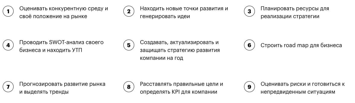 Навыки после окончания курса «Бизнес-стратегия» от Skillbox