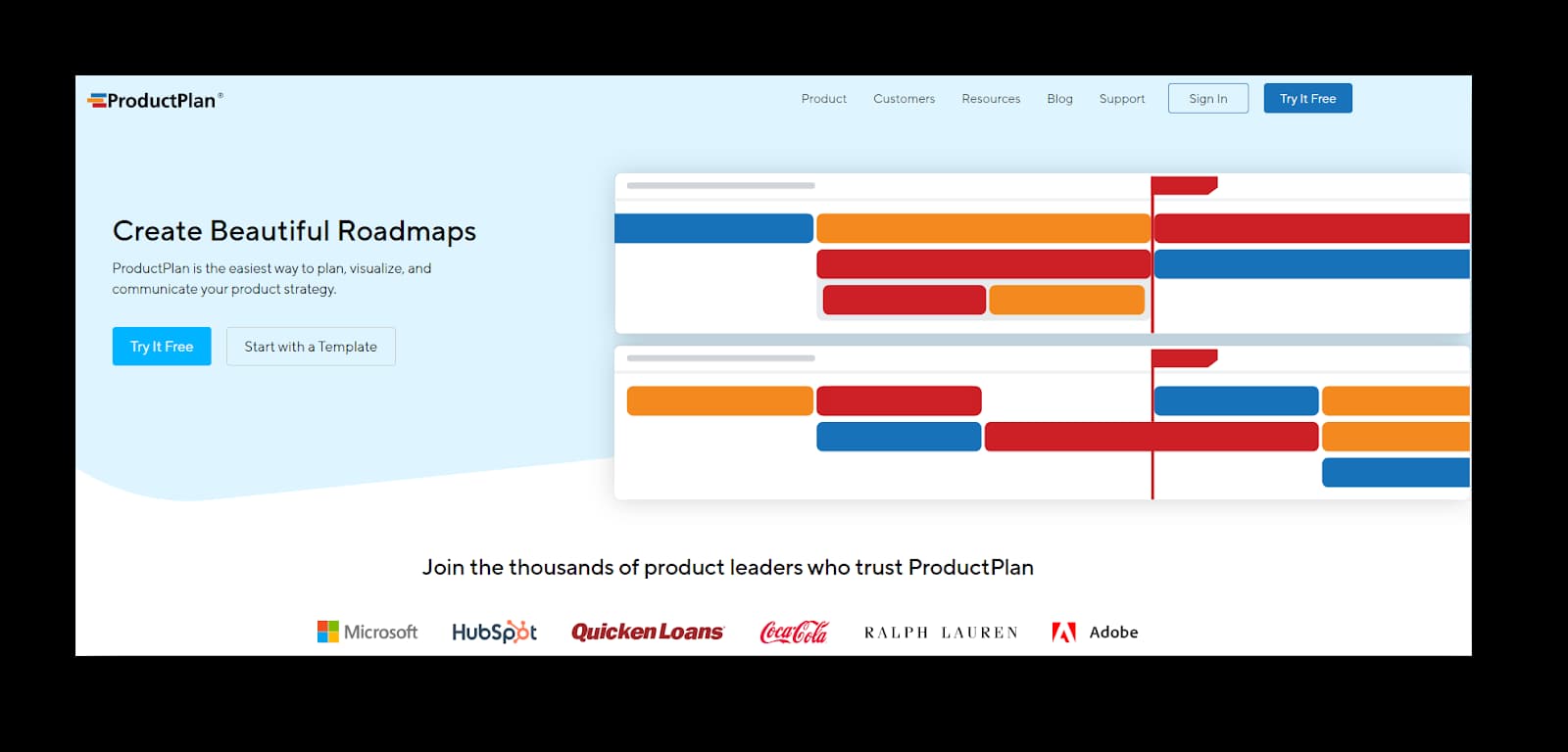Сервис для создания дорожных карт ProductPlan