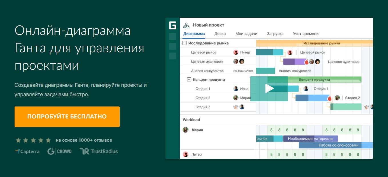 открыть сервис GanttPRO