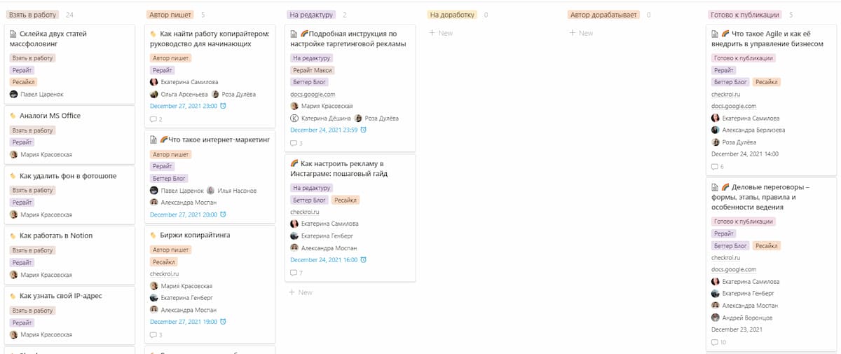 Так выглядит часть Kanban-доски редакции Checkroi