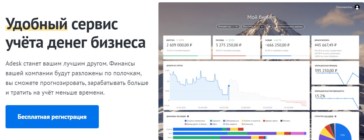 открыть сервис Adesk