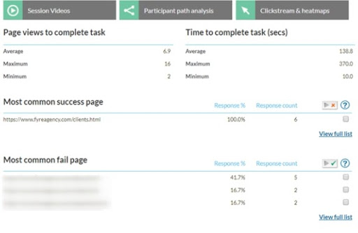 Отчёт по тестированию сайта среди респондентов Loop11