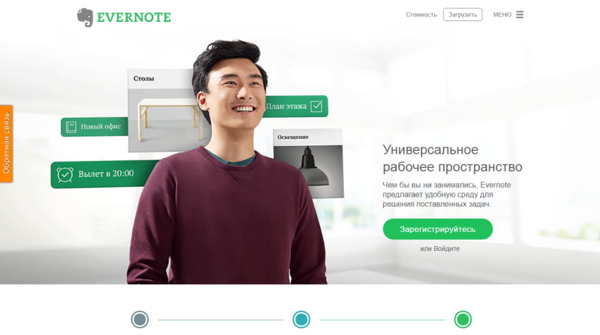 Удачная иерархии от большого к меньшему