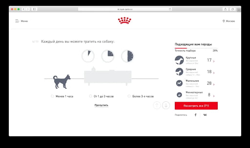 Квиз подсказывает, какая порода собаки вам подойдёт