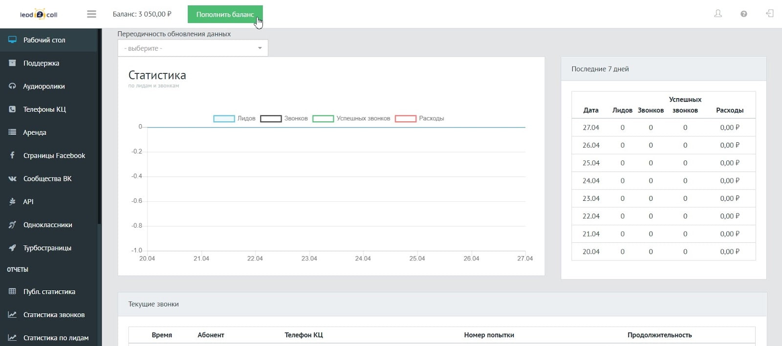 Шаг 1. Пополнить баланс