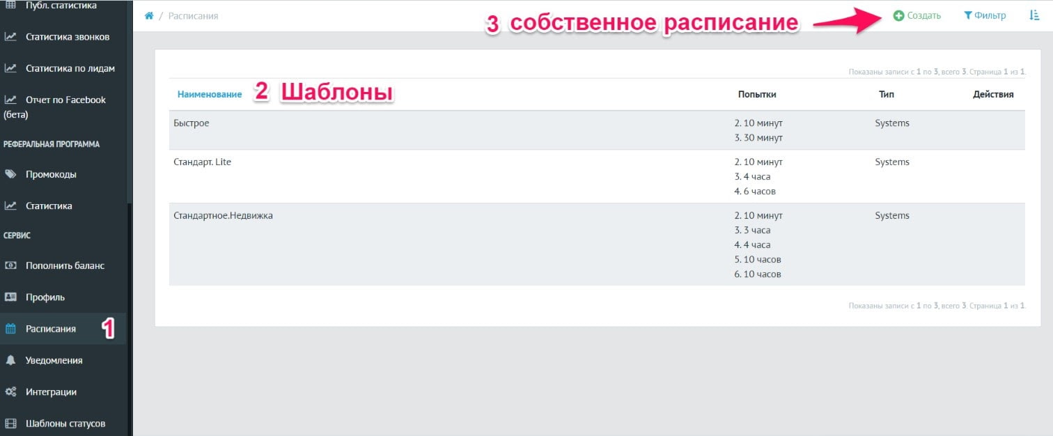 Шаг 4. Настройте расписание повторных вызовов.