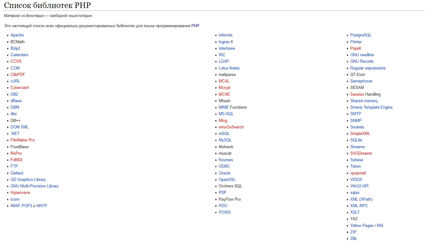 Список библиотек, которые поддерживают PHP