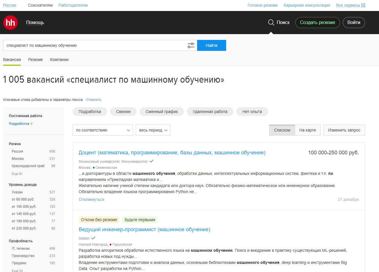Портал hh.ru по запросу «Специалист по машинному обучению» 