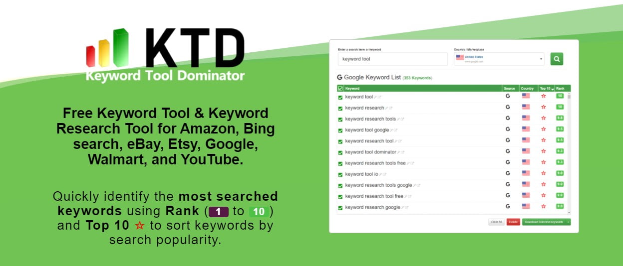 открыть сервис Keyword Tool Dominator