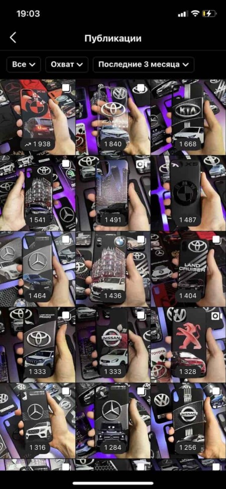 Статистика охватов