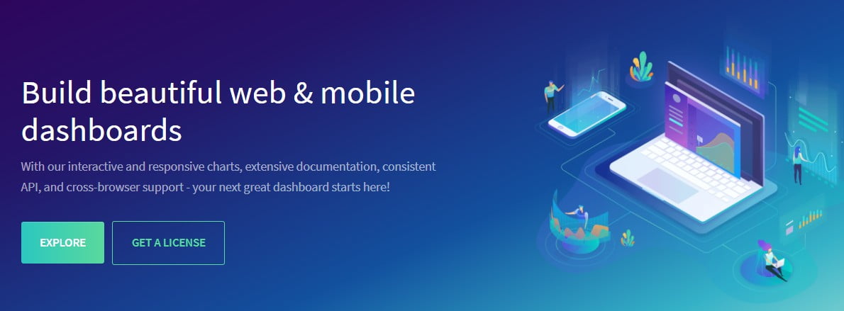 открыть сервис FusionCharts