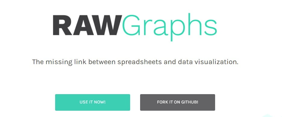 открыть сервис RAWGraphs