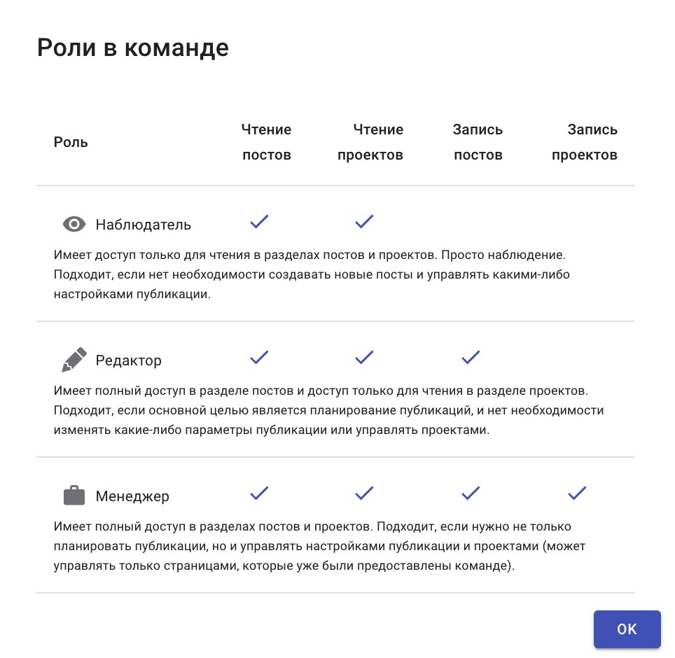 Настройка ролей в команде — SMMplanner