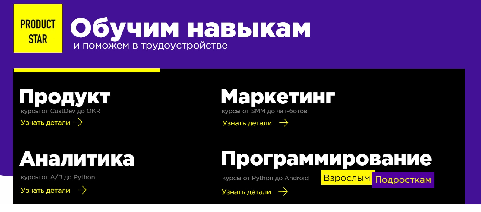ProductStar — курсы по аналитике