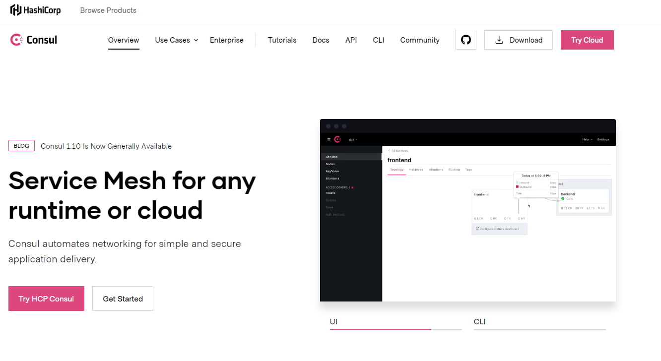 Сетевая платформа Consul, написанная на Go 