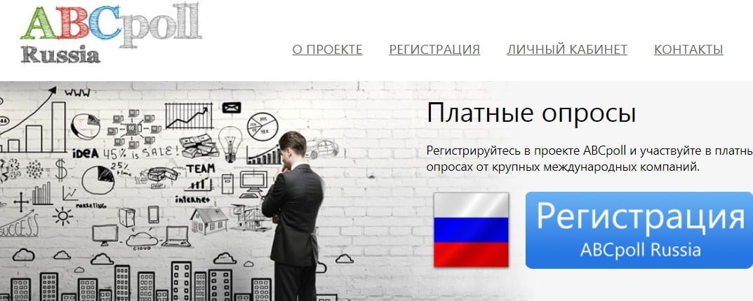 Заработок на опросах