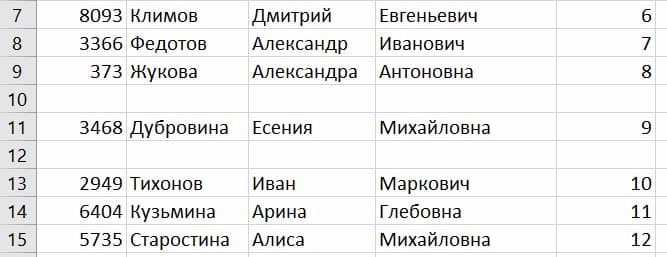 Способ 5 — функция МАКС() числа автоматически пересчитаются