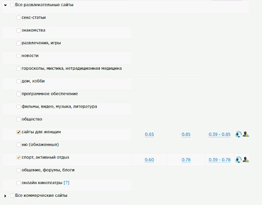 определитесь с тематикой сайтов