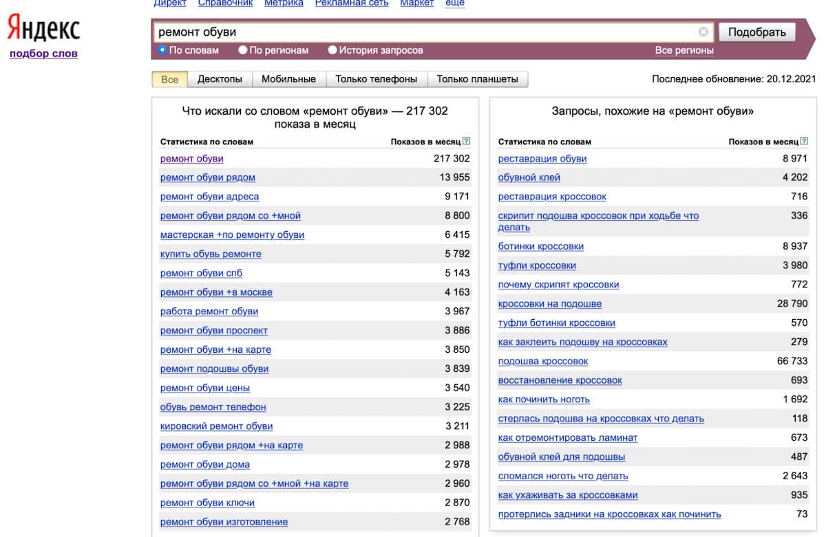 Яндекс.Вордстат выводит запросы, которые могут вводить ваши потенциальные клиенты и показывает их популярность