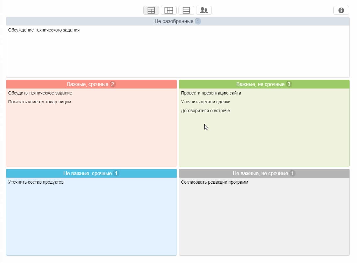 Шаблон матрицы Эйзенхауэра в сервисе «Битрикс24»