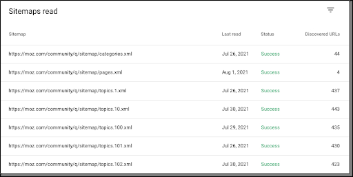 Список XML-карт Moz