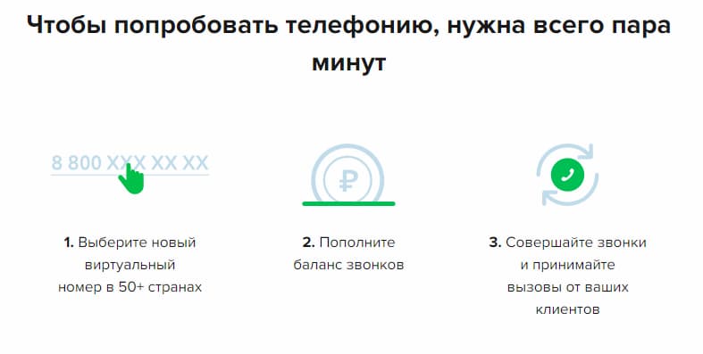 На «Живосайте» вы найдёте подробную инструкцию по настройке телефонии