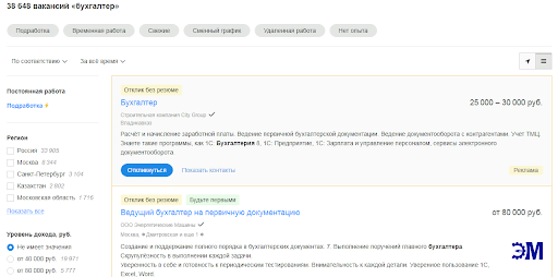 На портале hh.ru опубликовано 38 000+ вакансий бухгалтеров