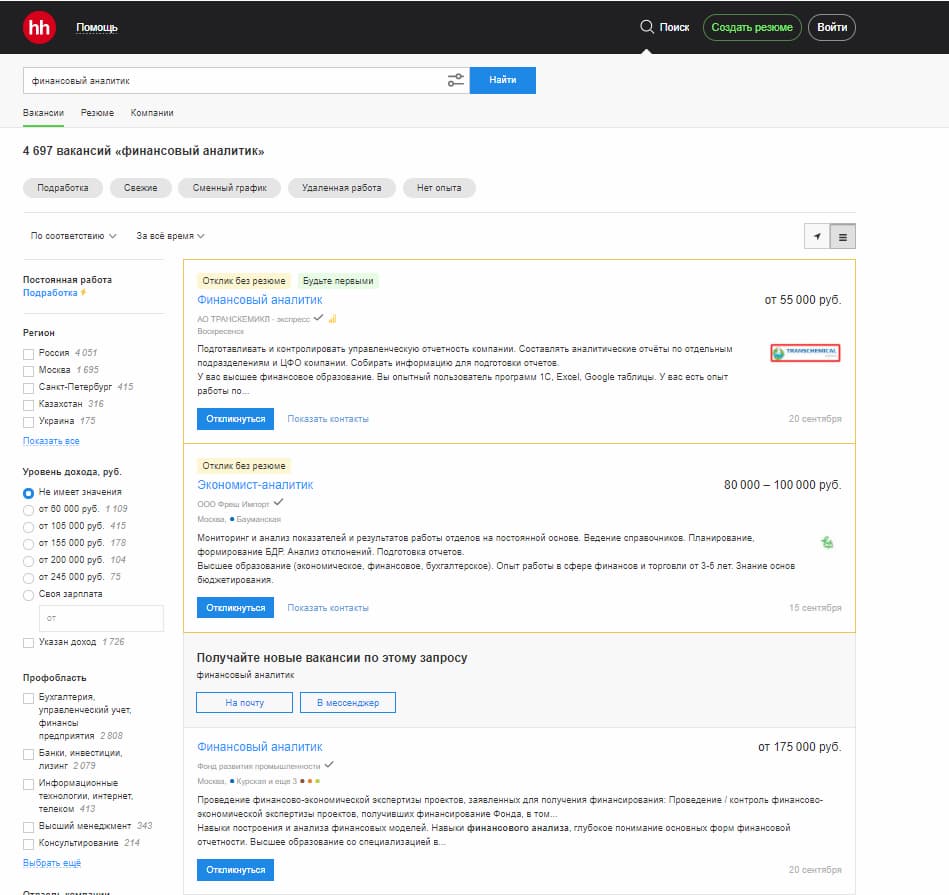 Вакансии по запросу «Финансовый аналитик» на hh.ru