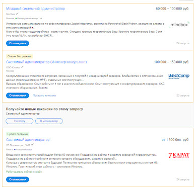 Количество вакансий по запросу «Системный администратор» на сайте hh.ru