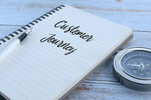 Customer journey map dlya chego nuzhna karta puti polzovatelya