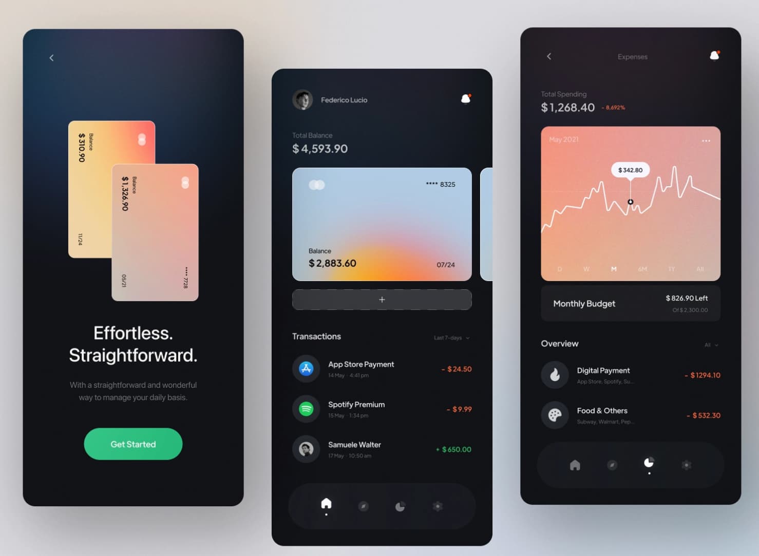 Референс дизайна приложения с Dribble