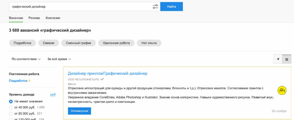 Лидерами спроса среди работодателей стали специалисты по графическому дизайну — прямо сейчас на hh.ru для них открыты 3 688 вакансий