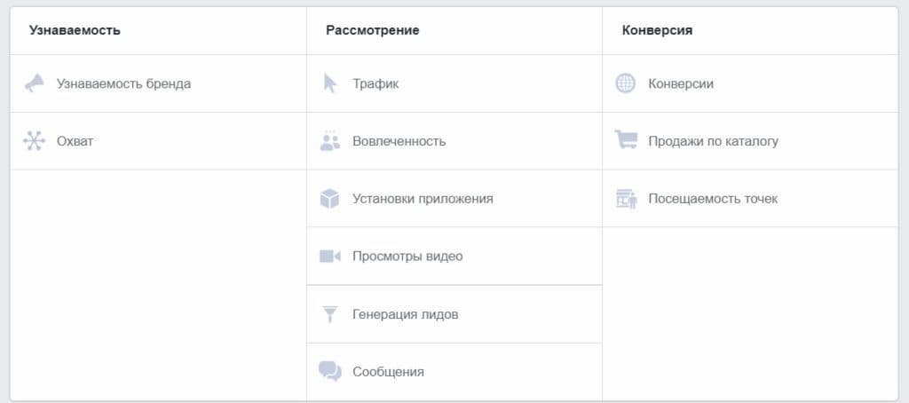 Регистрация, покупка товара, оставление заявки