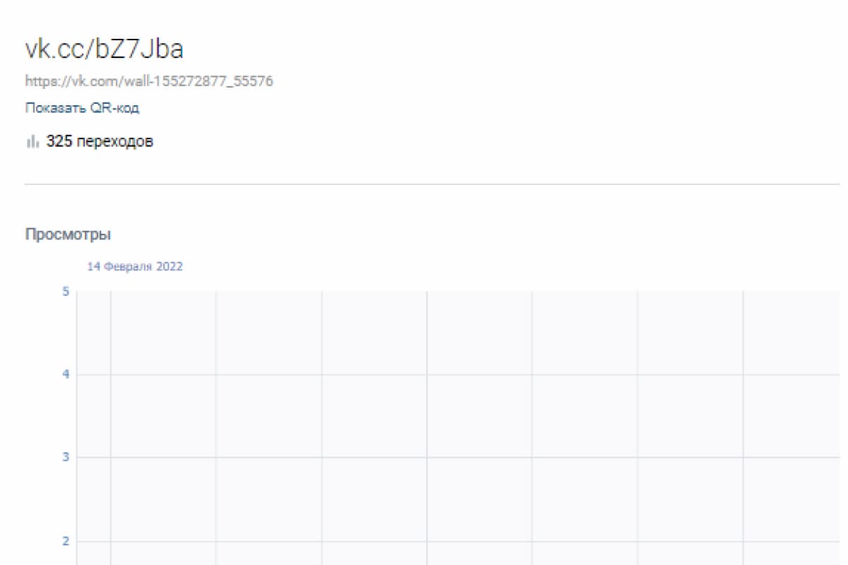 В сервисе удобная и привычная для пользователей вк статистика