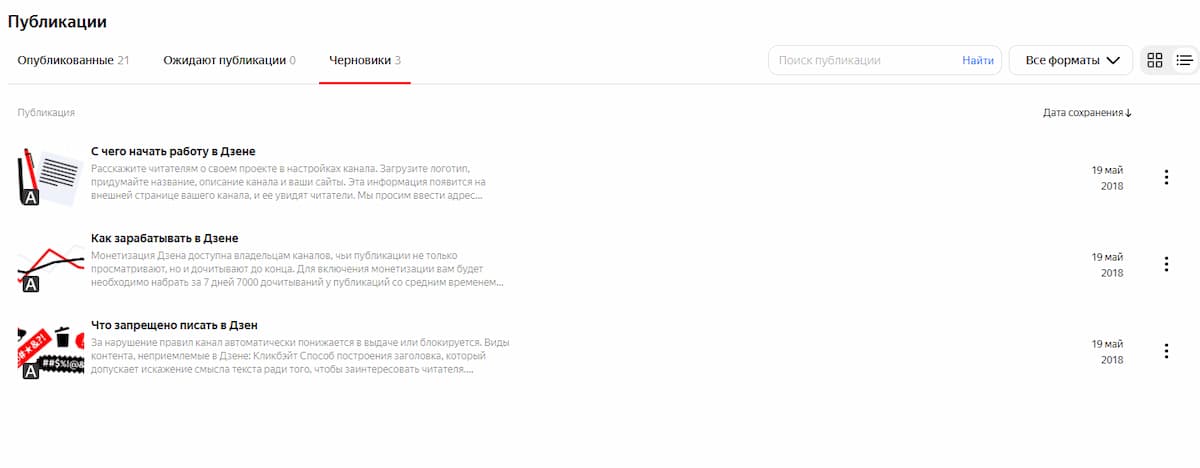 Крайне важно, чтобы все материалы были уникальными и полностью соответствовали правилам сообщества