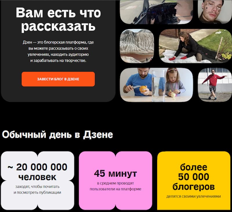 Особенности платформы Яндекс.Дзен