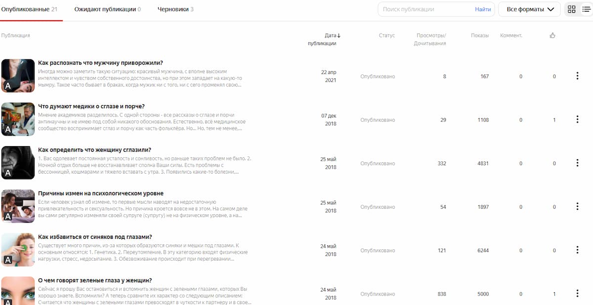 Основной принцип выдачи контента