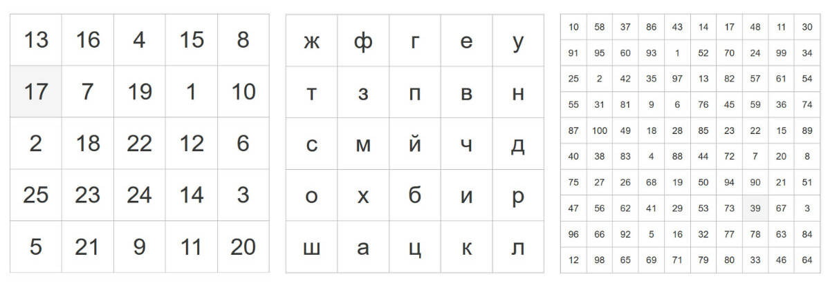 Пример классической версии таблицы