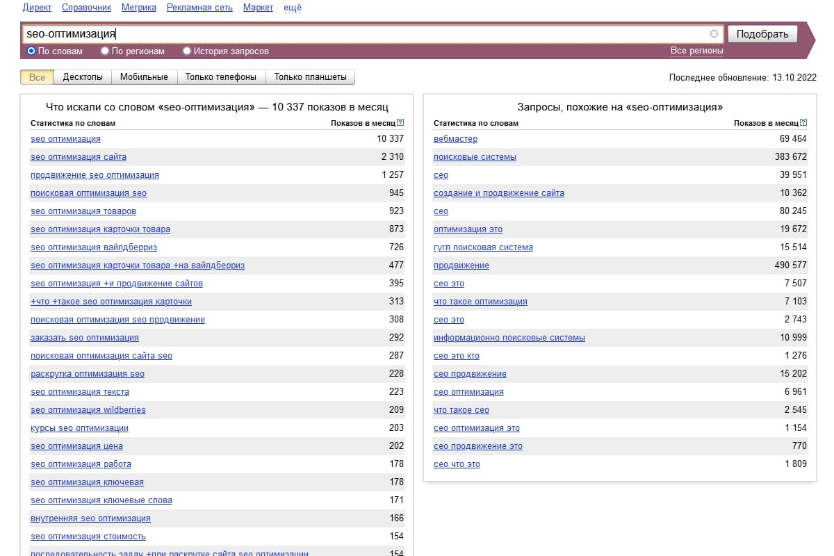 Пользователи яндекса вводят запрос «seo оптимизация» 10 337 раз за месяц