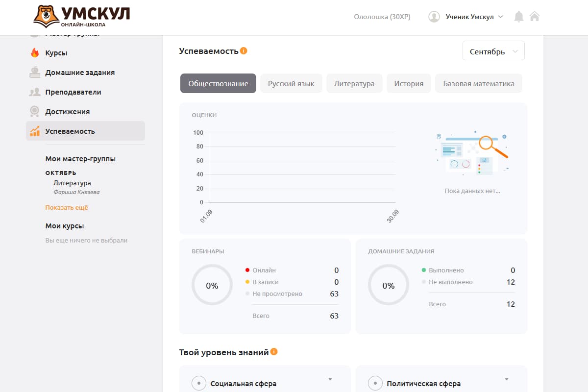 уровень знаний по каждой теме предмета: